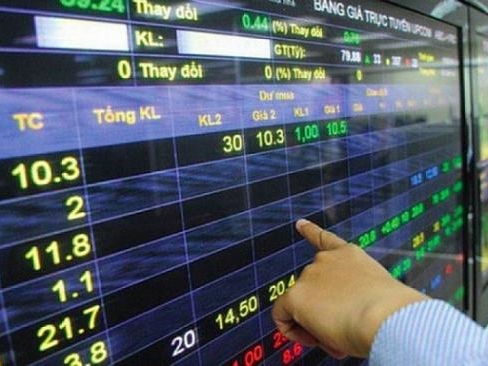 Thị trường vốn năm 2020: Nhiều kỳ vọng